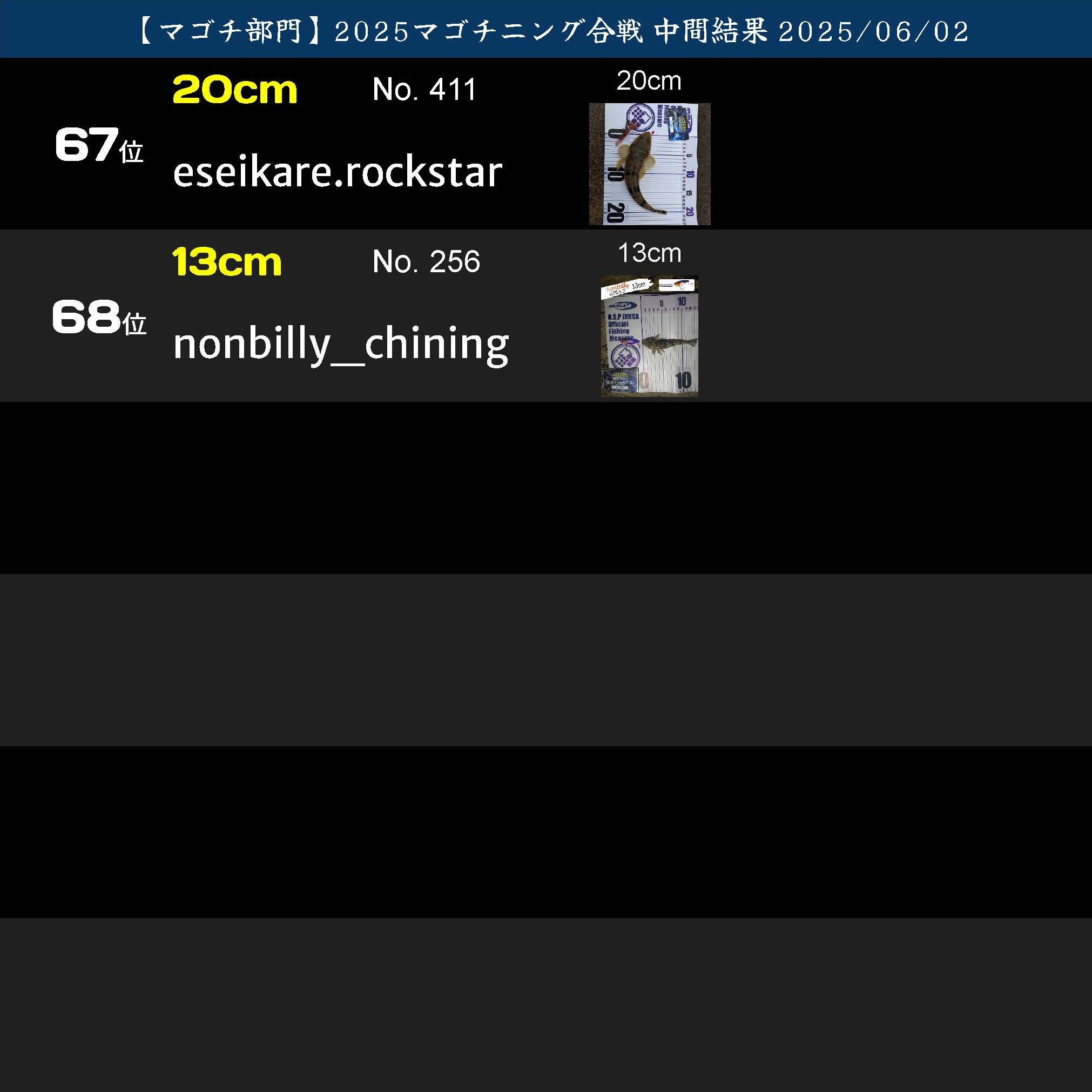 2025マゴチニング ランキング20250602_2_ページ_12