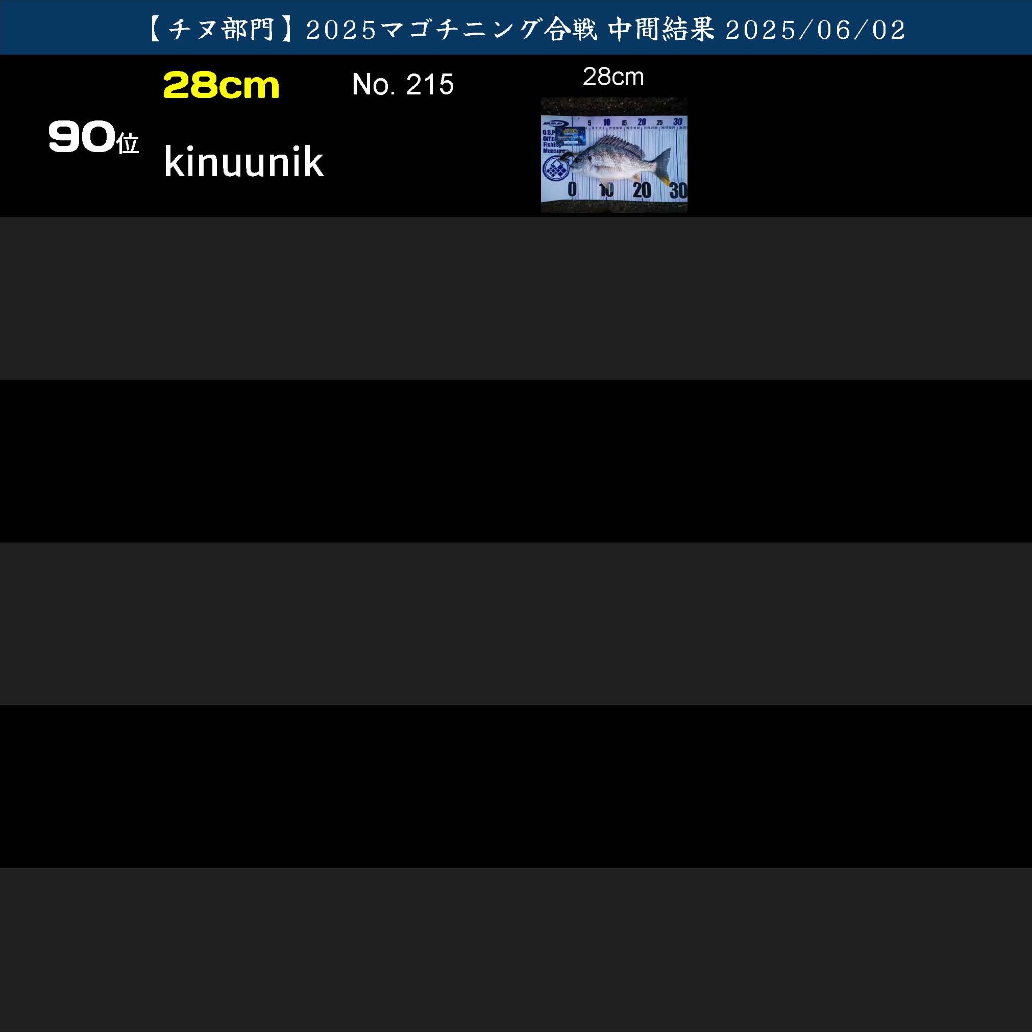 2025マゴチニング ランキング20250602_2_ページ_28