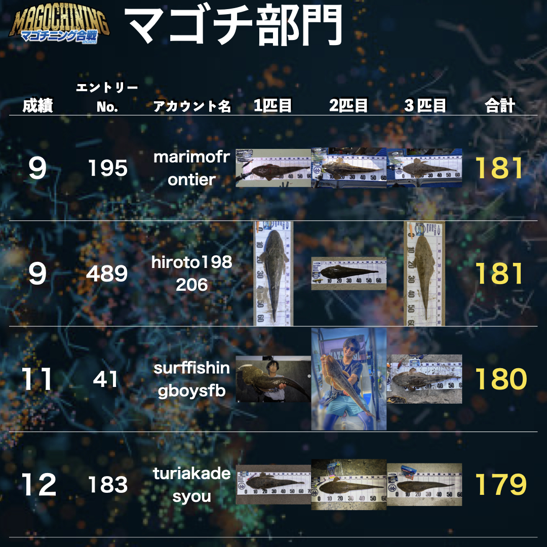 戦IKUSAマゴチニング合戦2025_ページ_006