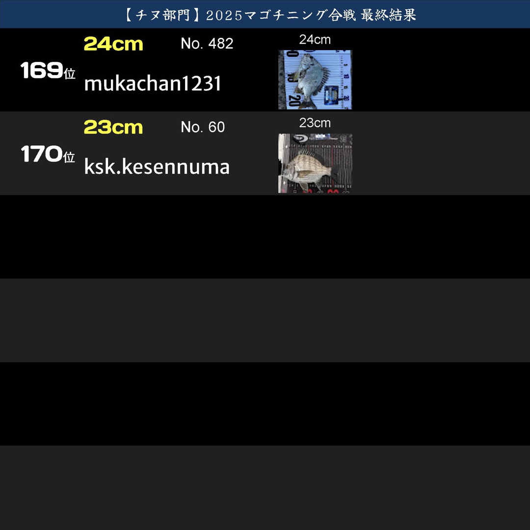 戦IKUSAマゴチニング合戦2025.040