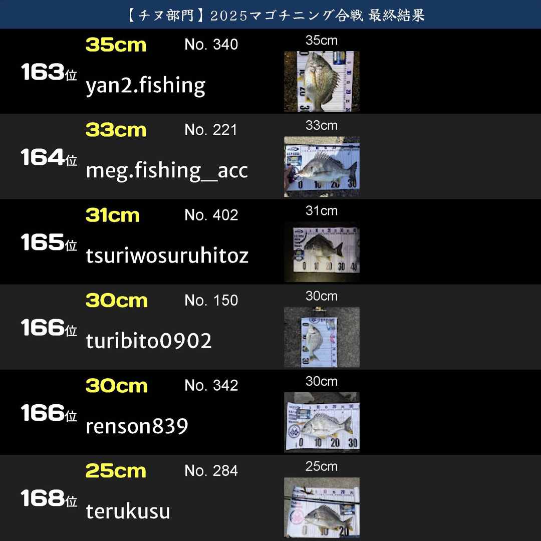 戦IKUSAマゴチニング合戦2025.041