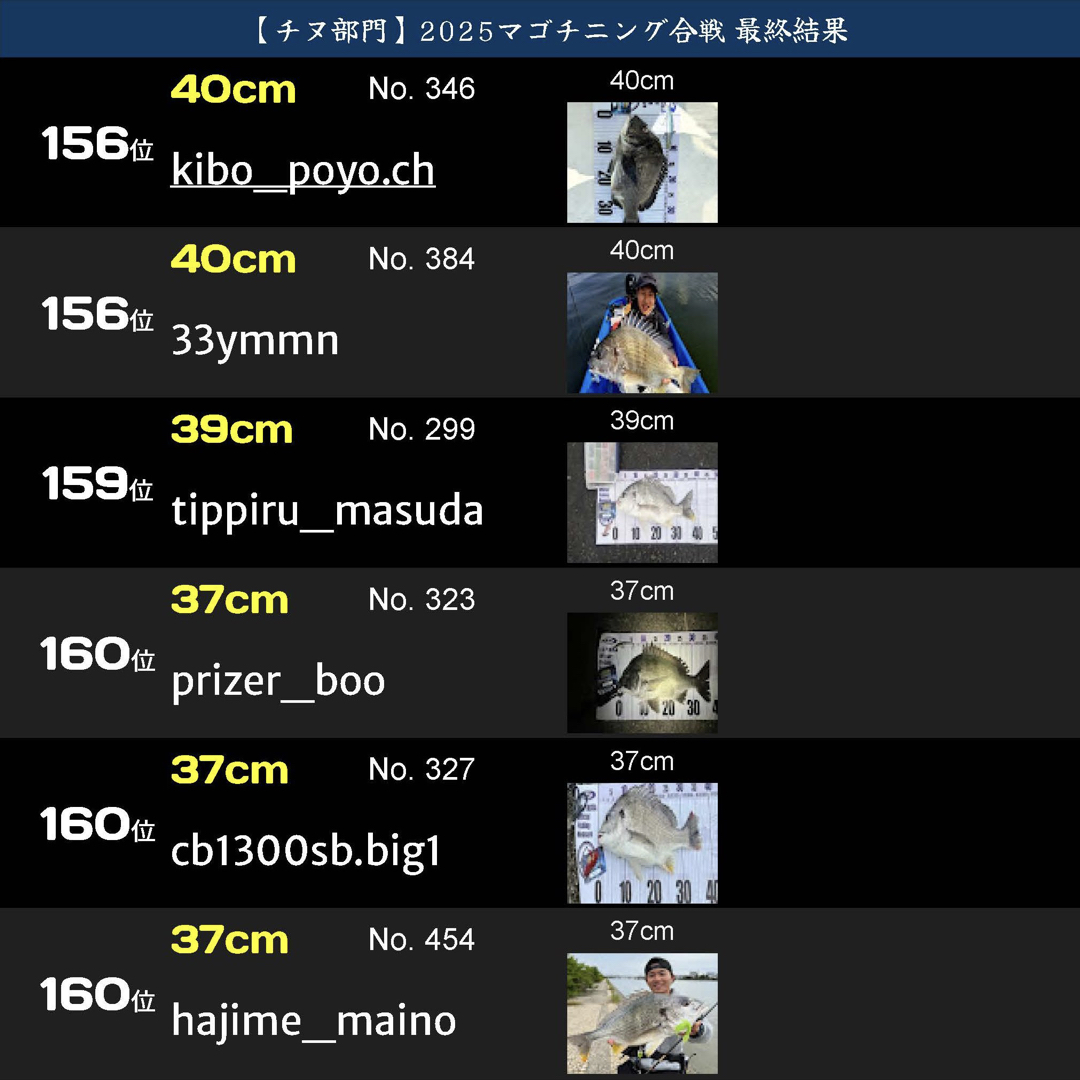 戦IKUSAマゴチニング合戦2025.042