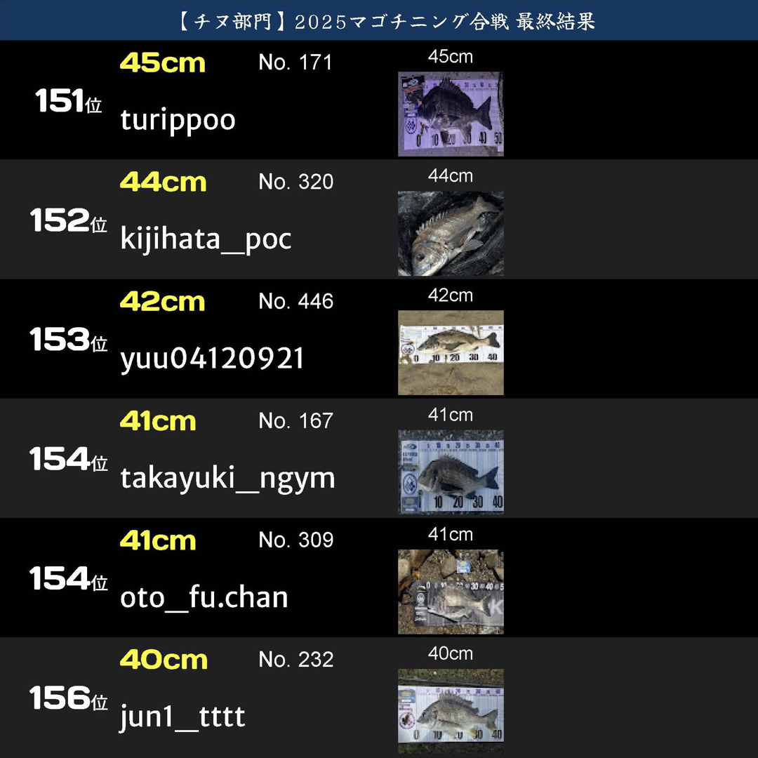 戦IKUSAマゴチニング合戦2025.043