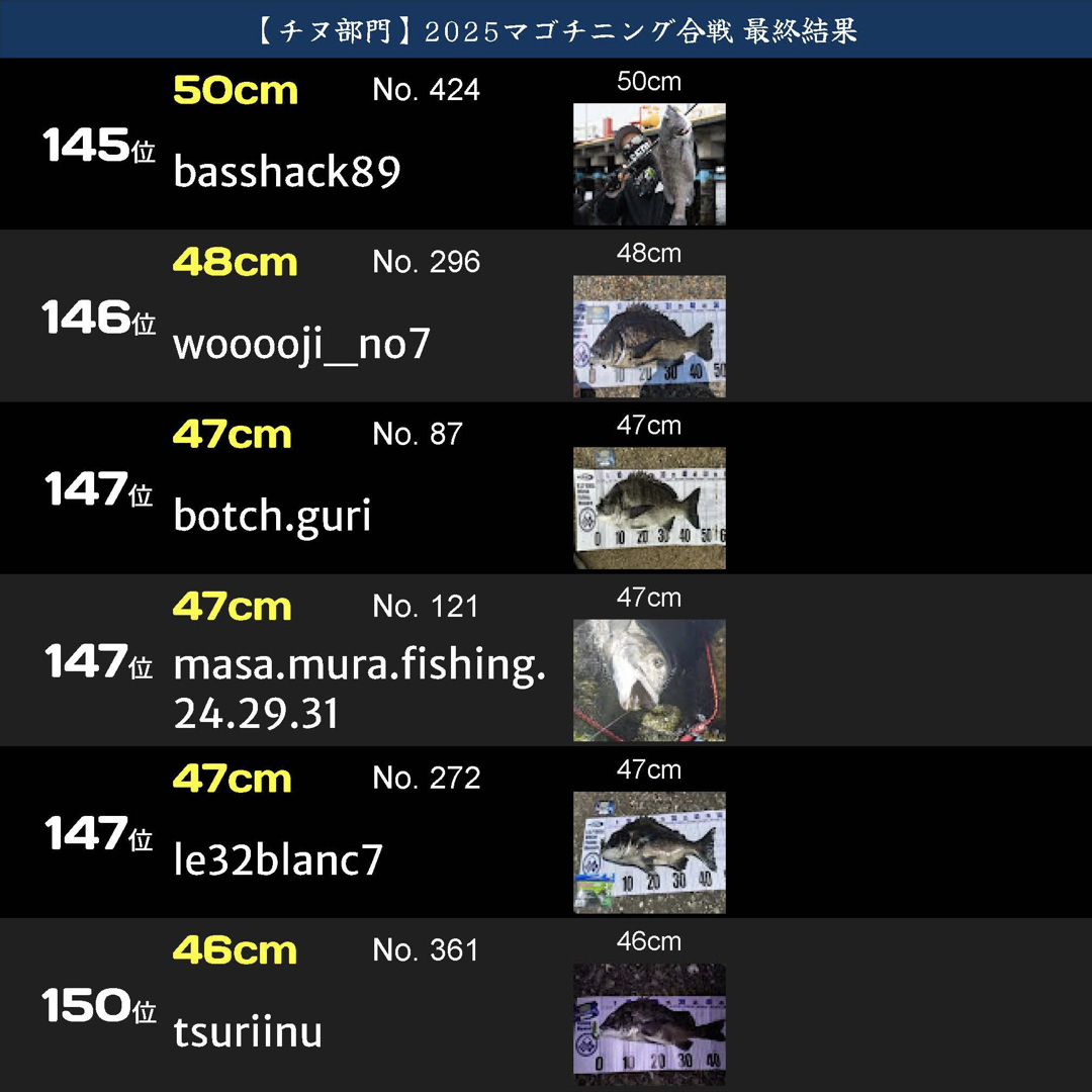 戦IKUSAマゴチニング合戦2025.044