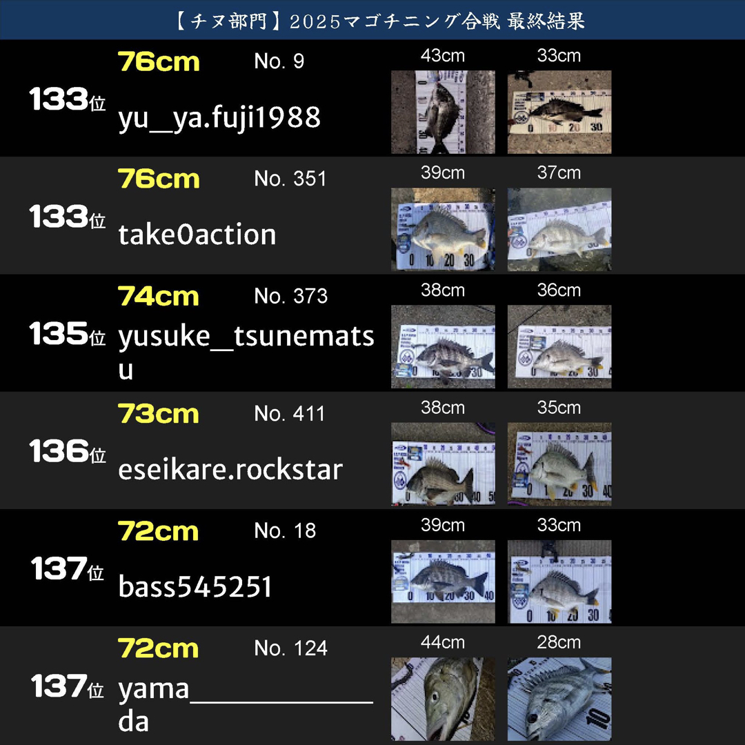 戦IKUSAマゴチニング合戦2025.046