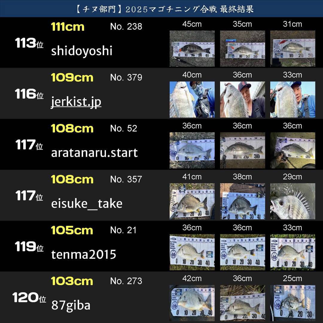 戦IKUSAマゴチニング合戦2025.049