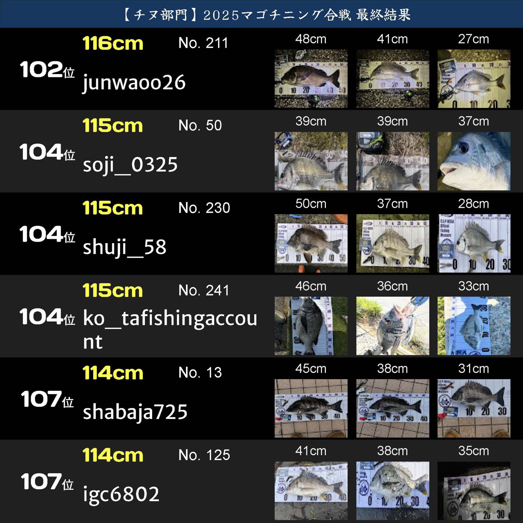 戦IKUSAマゴチニング合戦2025.051