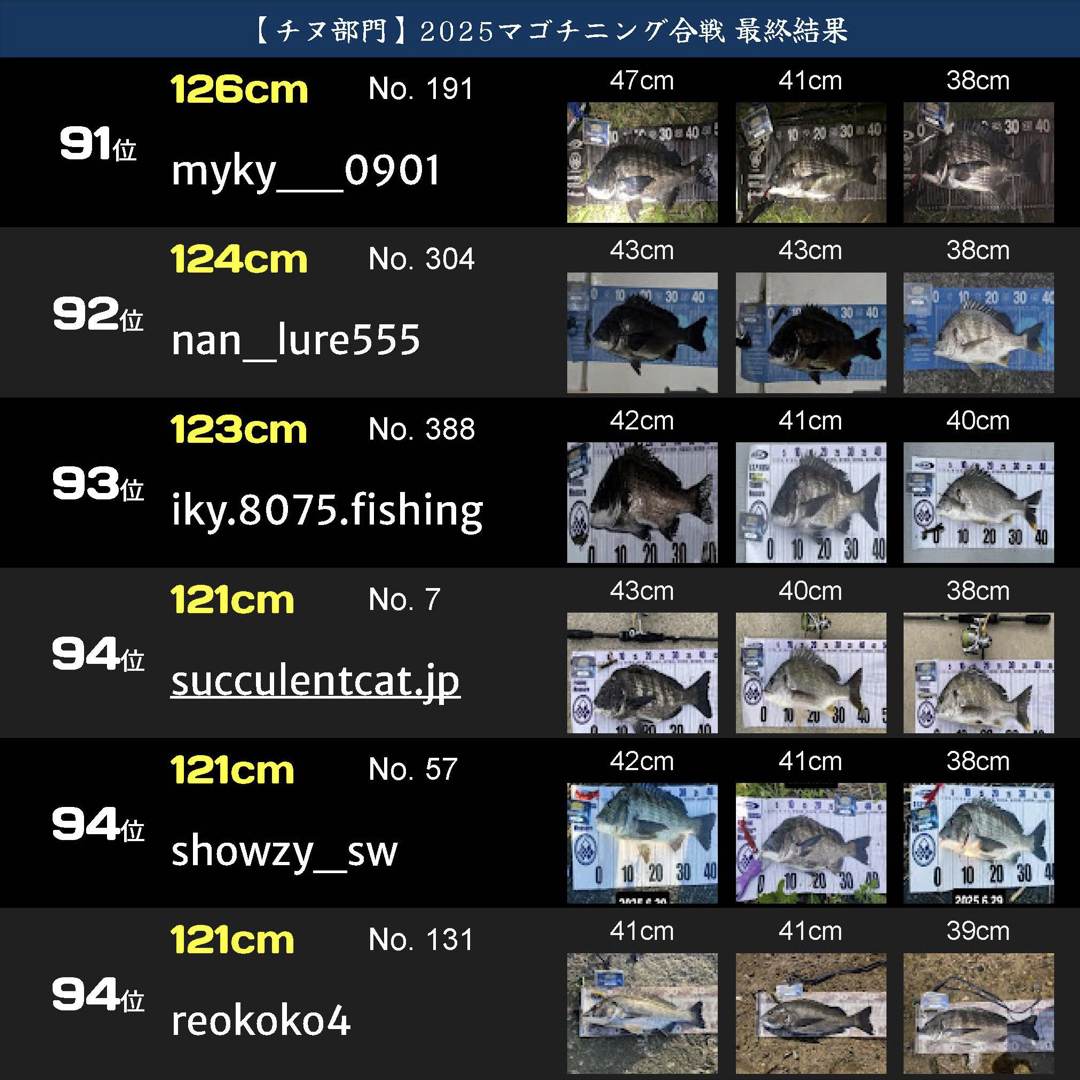 戦IKUSAマゴチニング合戦2025.054