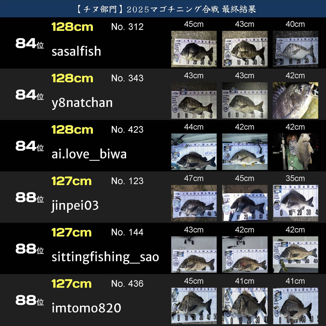 戦IKUSAマゴチニング合戦2025.055