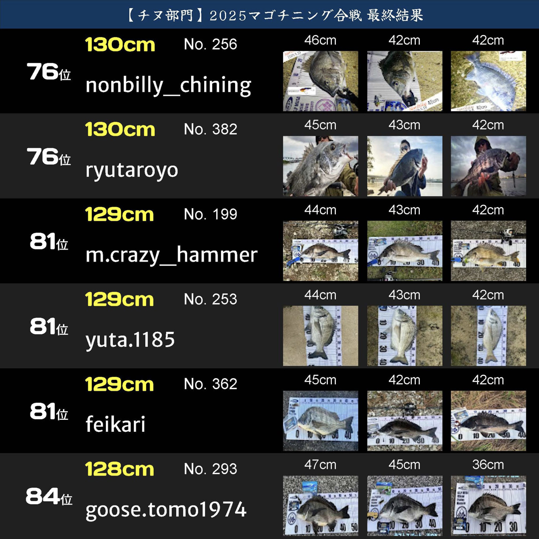 戦IKUSAマゴチニング合戦2025.056