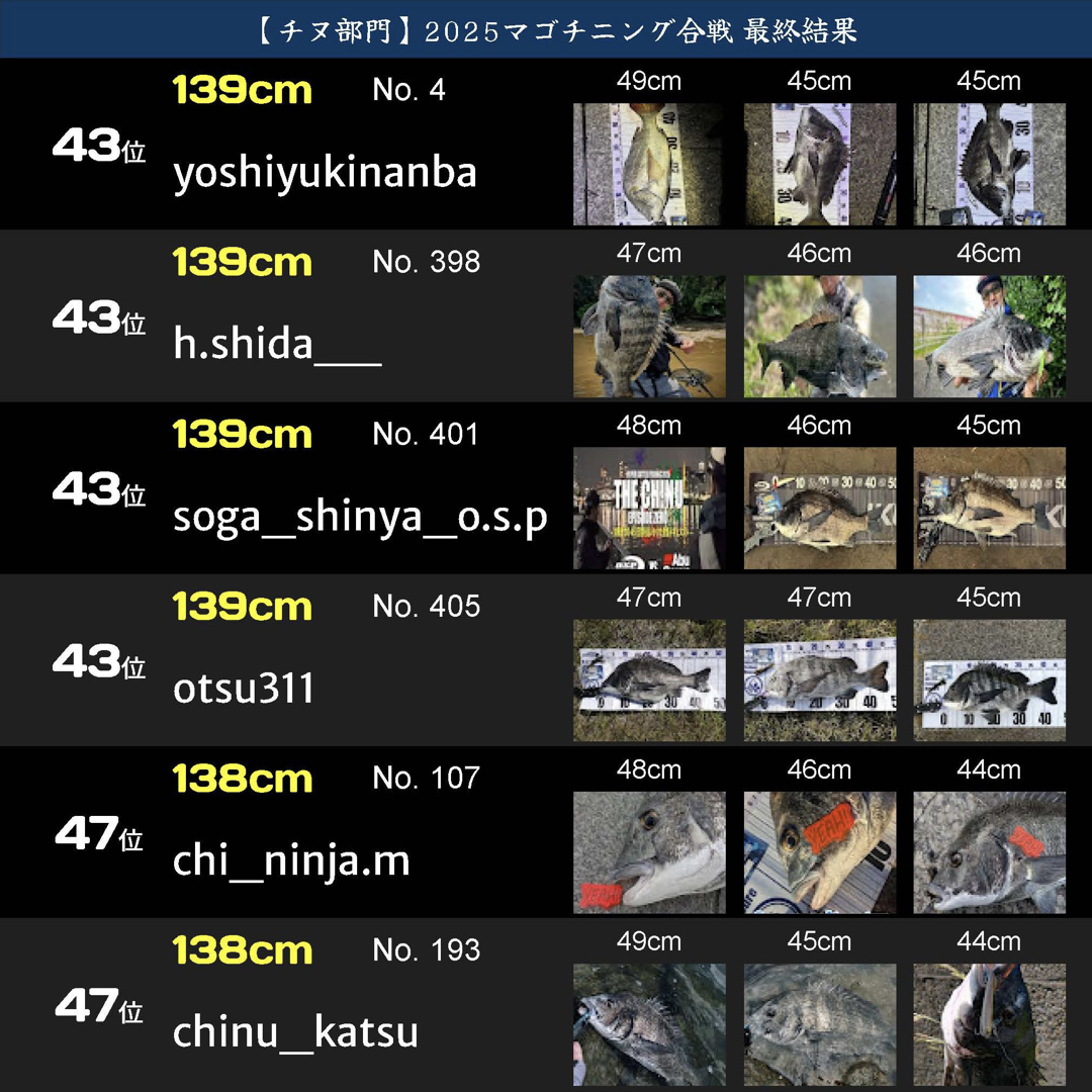戦IKUSAマゴチニング合戦2025.062