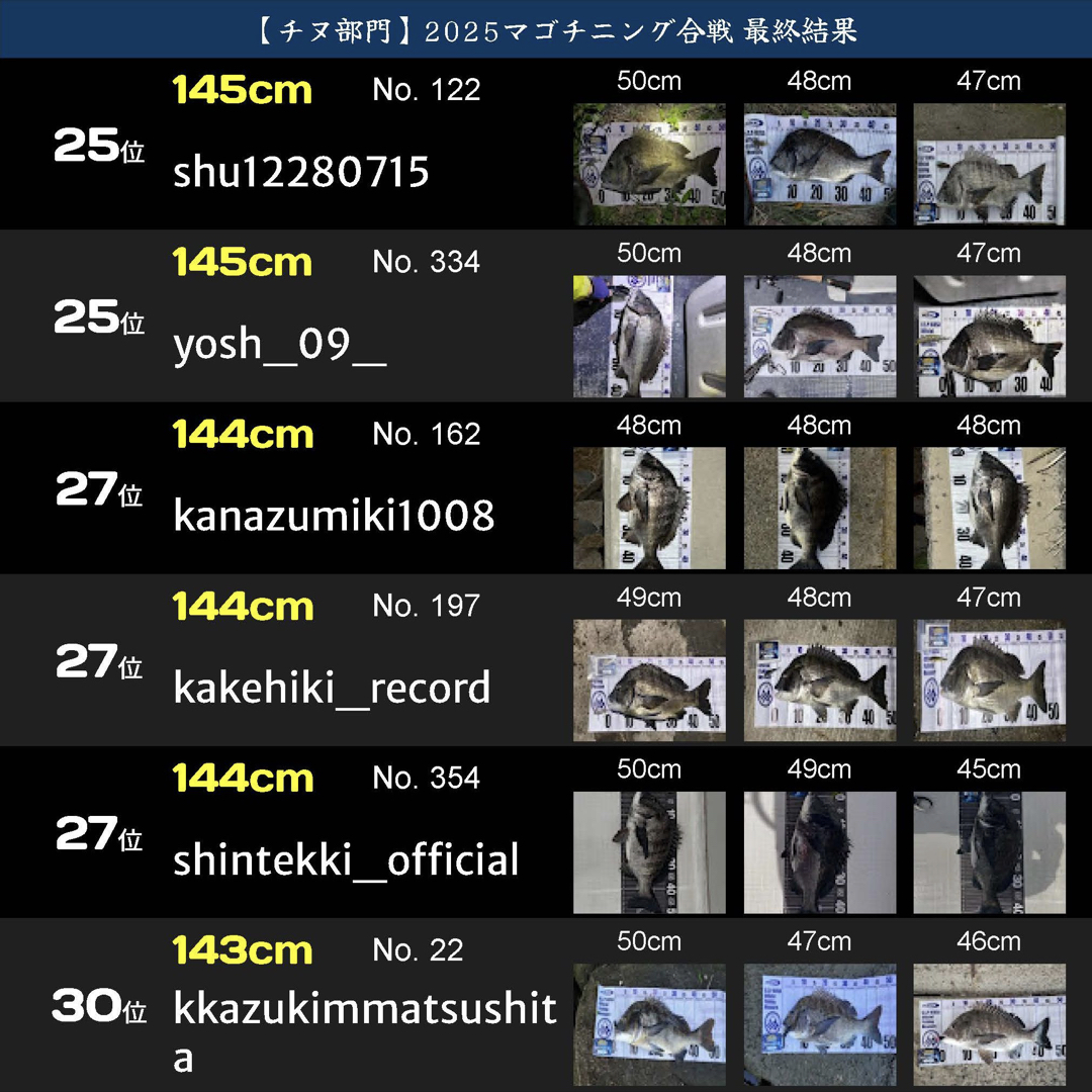 戦IKUSAマゴチニング合戦2025.065