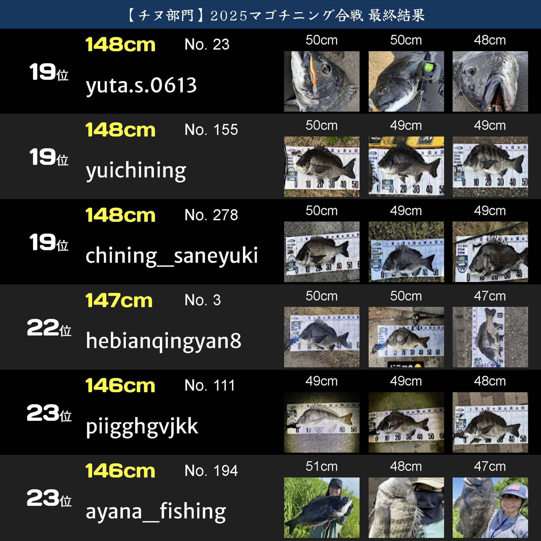 戦IKUSAマゴチニング合戦2025.066