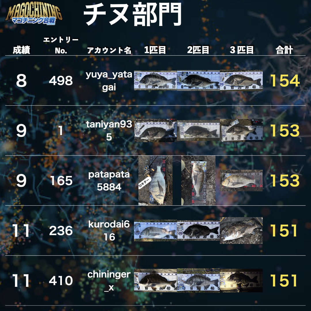 戦IKUSAマゴチニング合戦2025.069