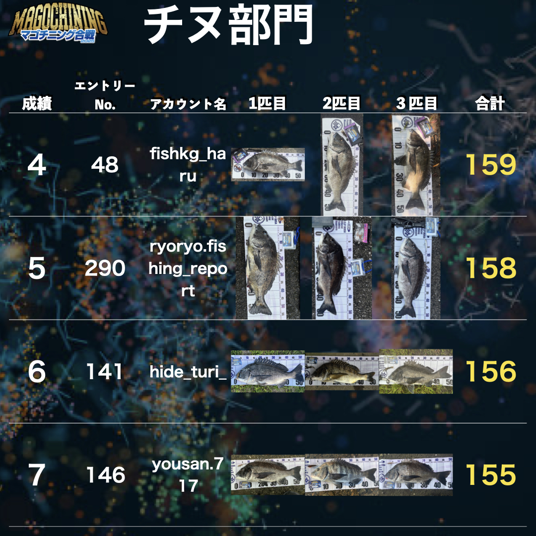 戦IKUSAマゴチニング合戦2025.070