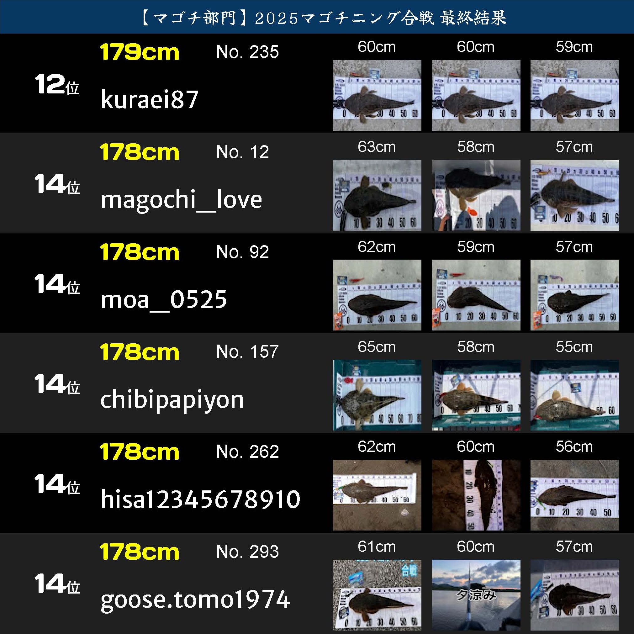 戦IKUSAマゴチニング合戦2025_ページ_03