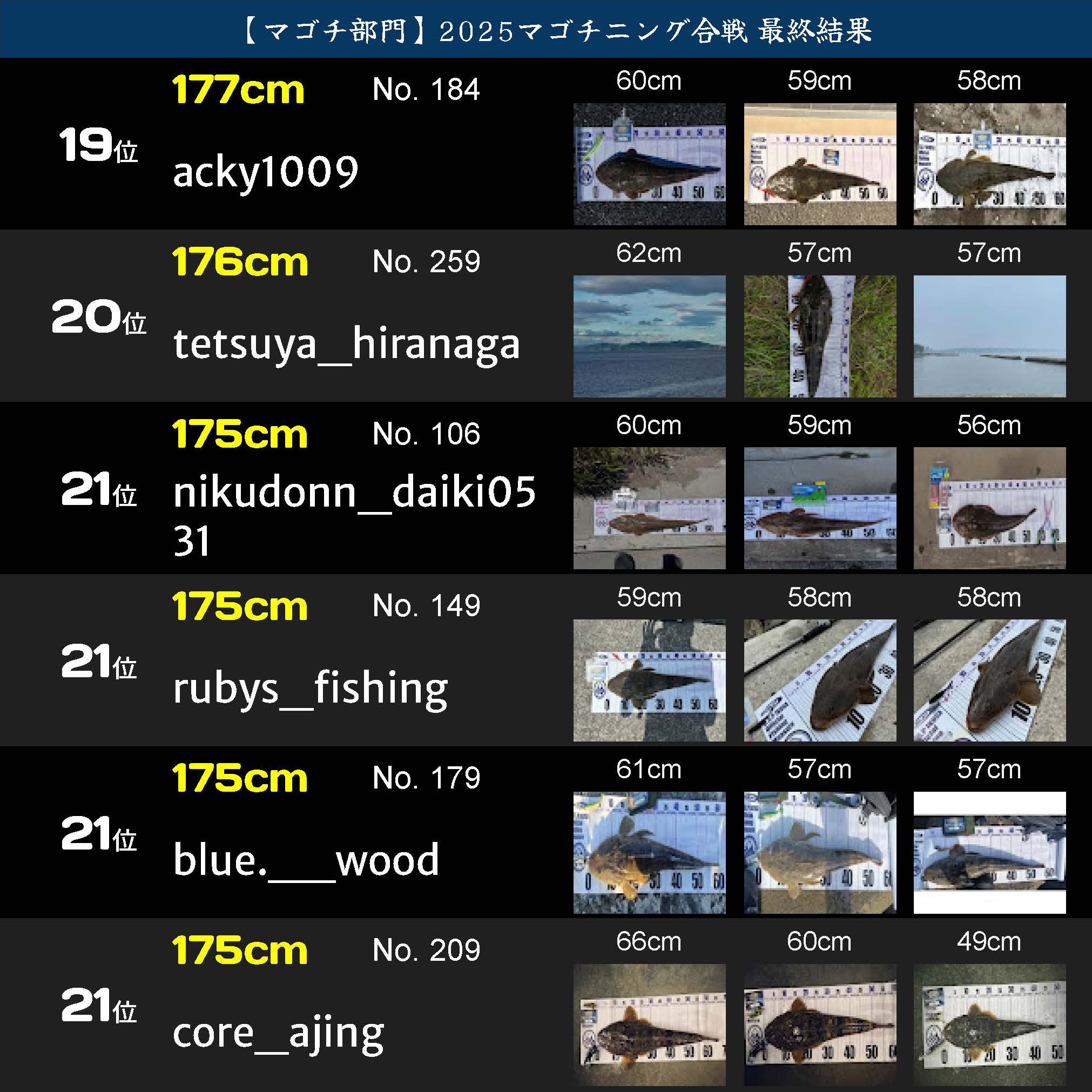 戦IKUSAマゴチニング合戦2025_ページ_04