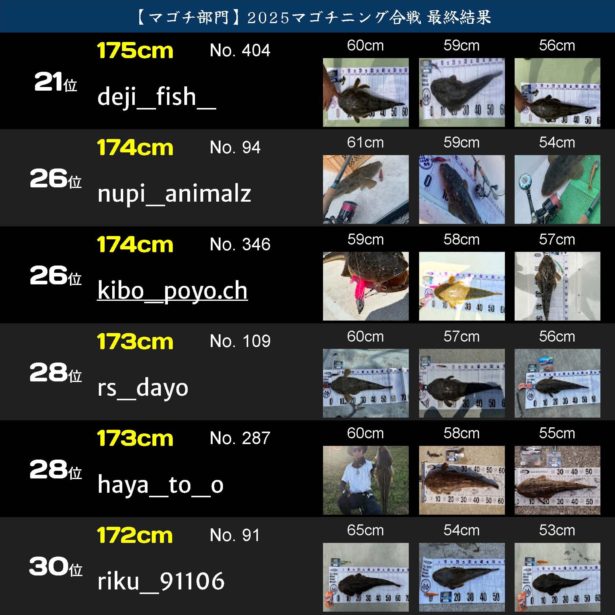 戦IKUSAマゴチニング合戦2025_ページ_05