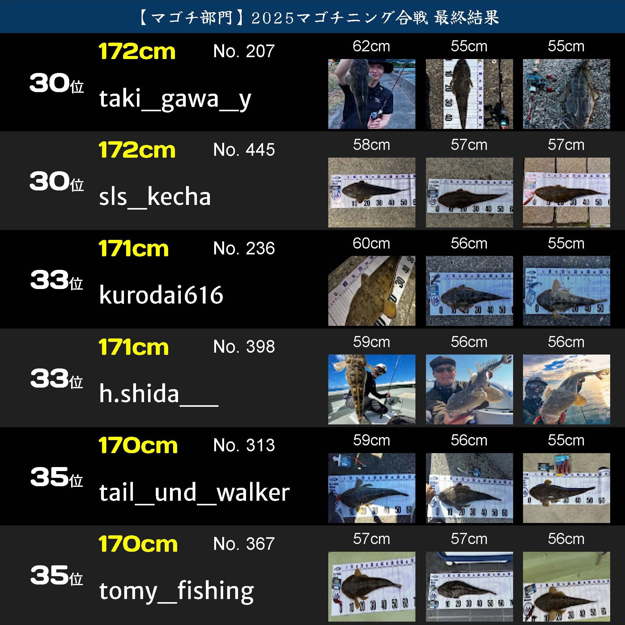 戦IKUSAマゴチニング合戦2025_ページ_06