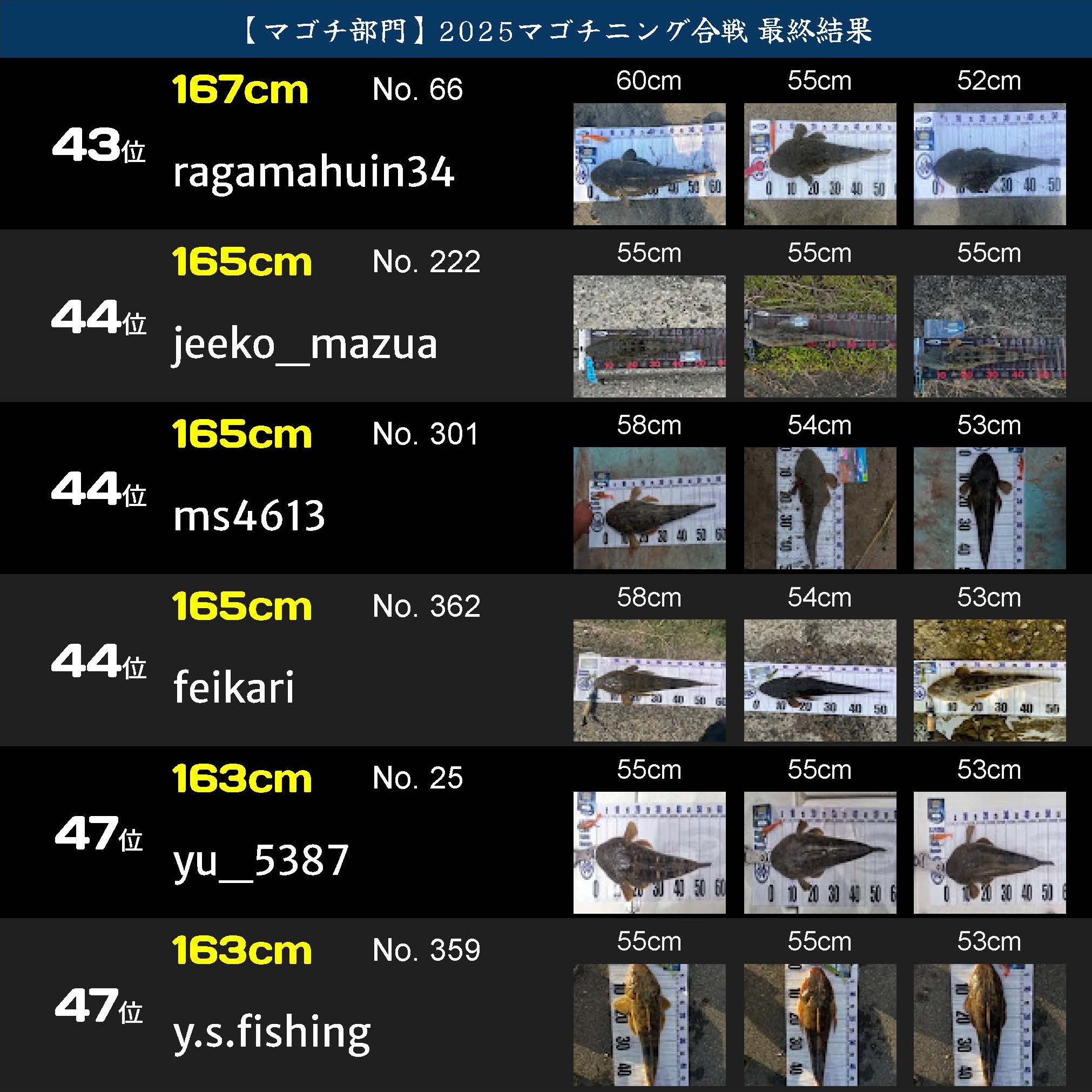 戦IKUSAマゴチニング合戦2025_ページ_08