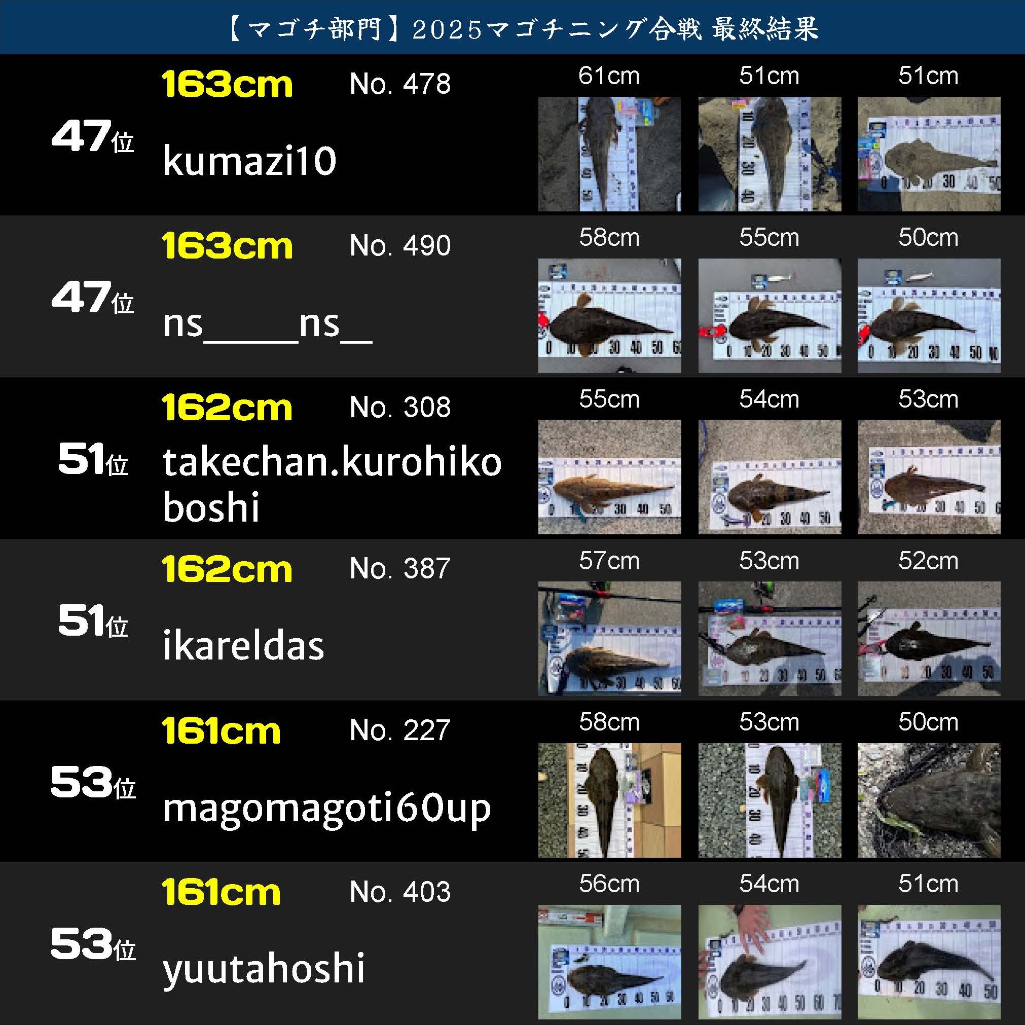戦IKUSAマゴチニング合戦2025_ページ_09