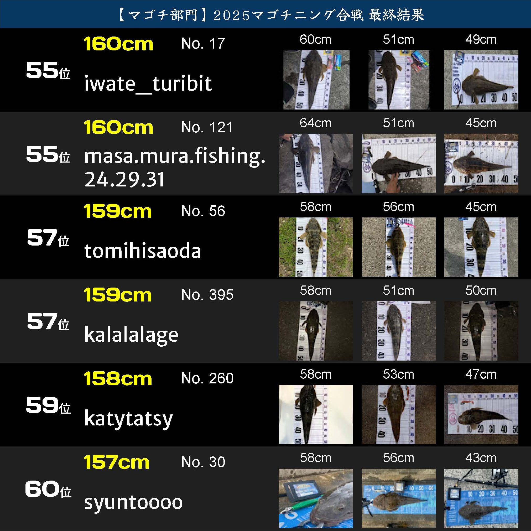 戦IKUSAマゴチニング合戦2025_ページ_10