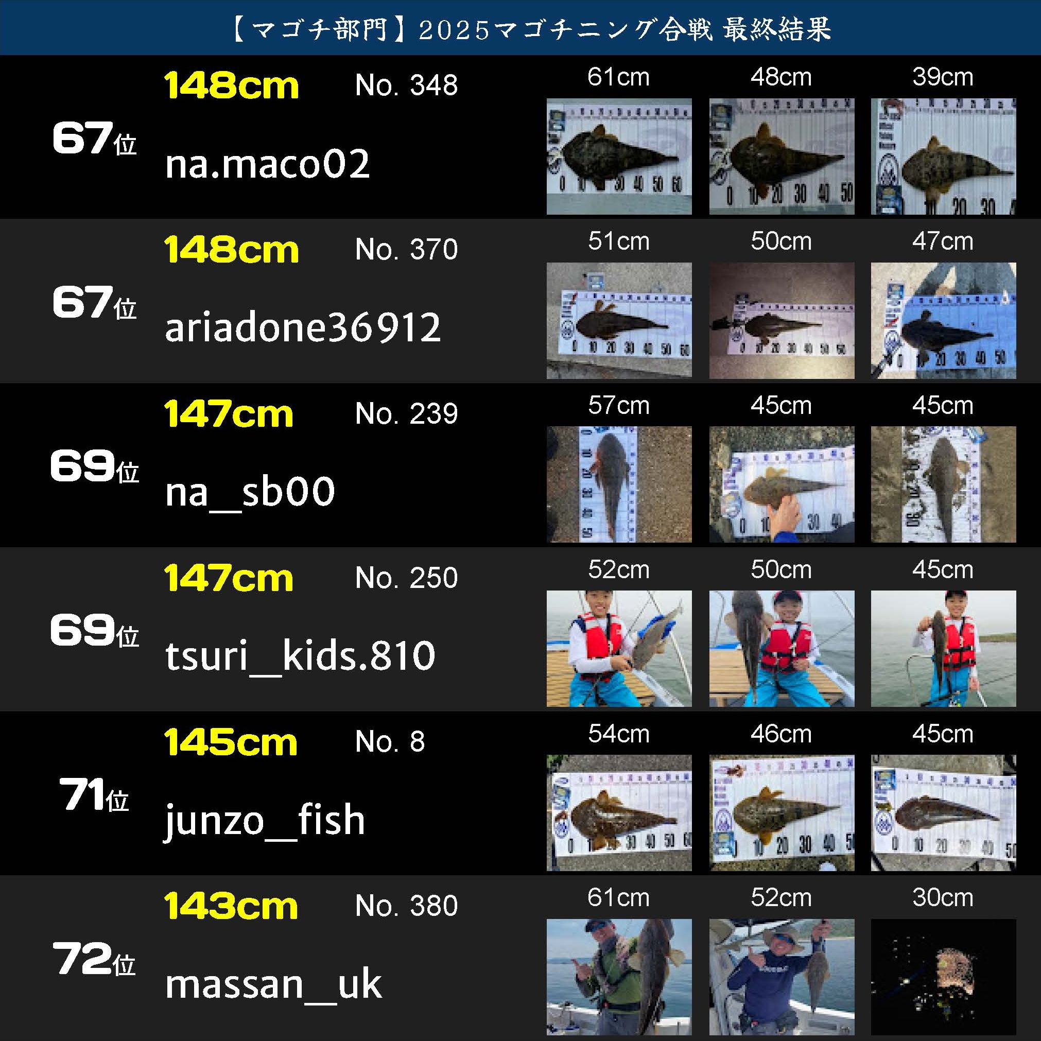 戦IKUSAマゴチニング合戦2025_ページ_12