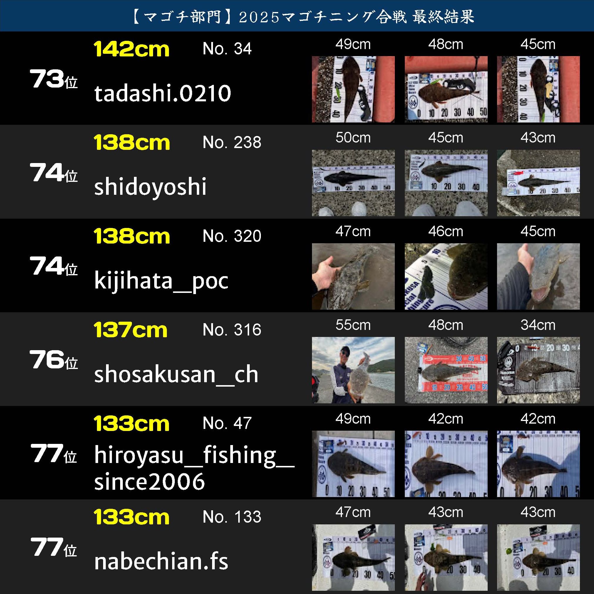 戦IKUSAマゴチニング合戦2025_ページ_13