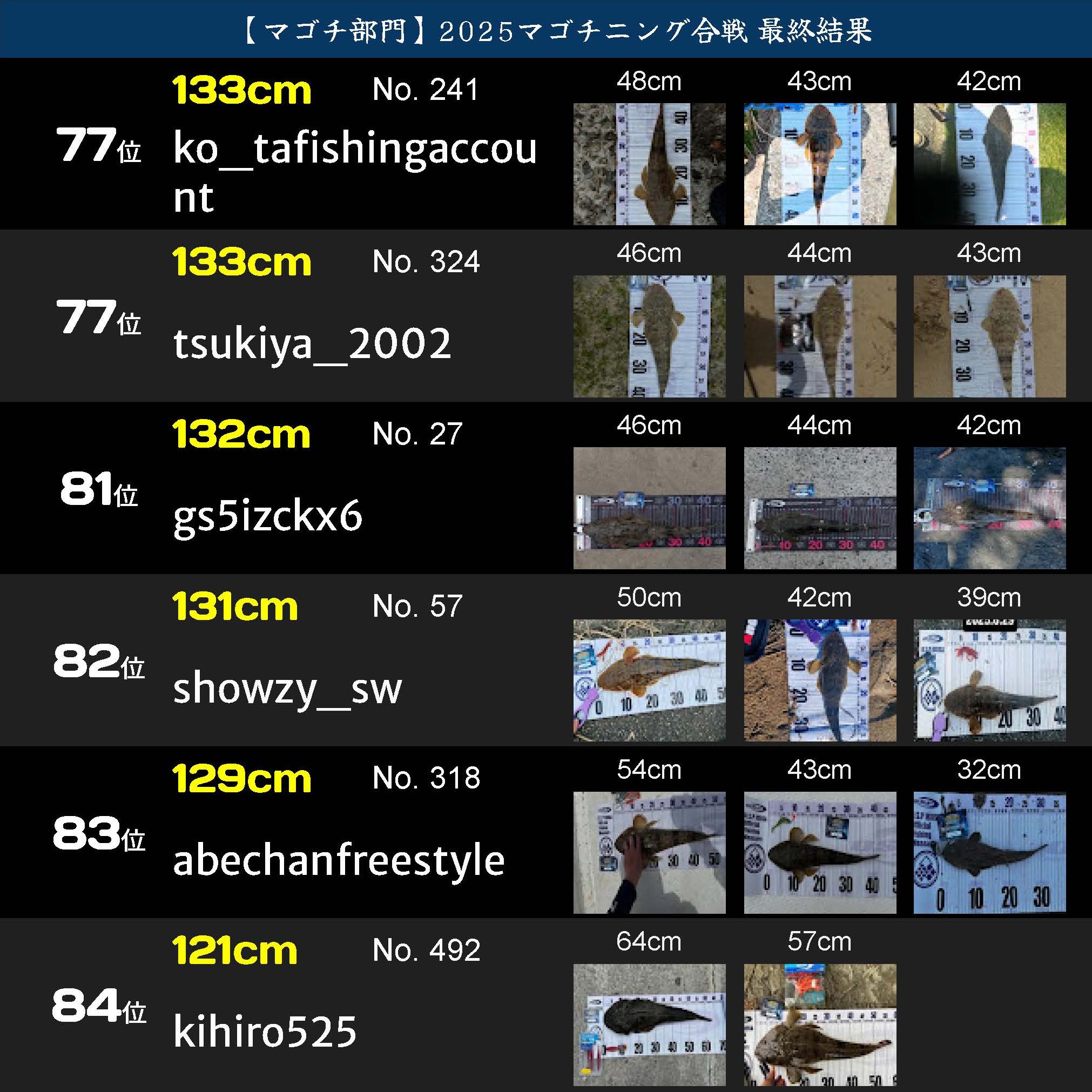 戦IKUSAマゴチニング合戦2025_ページ_14