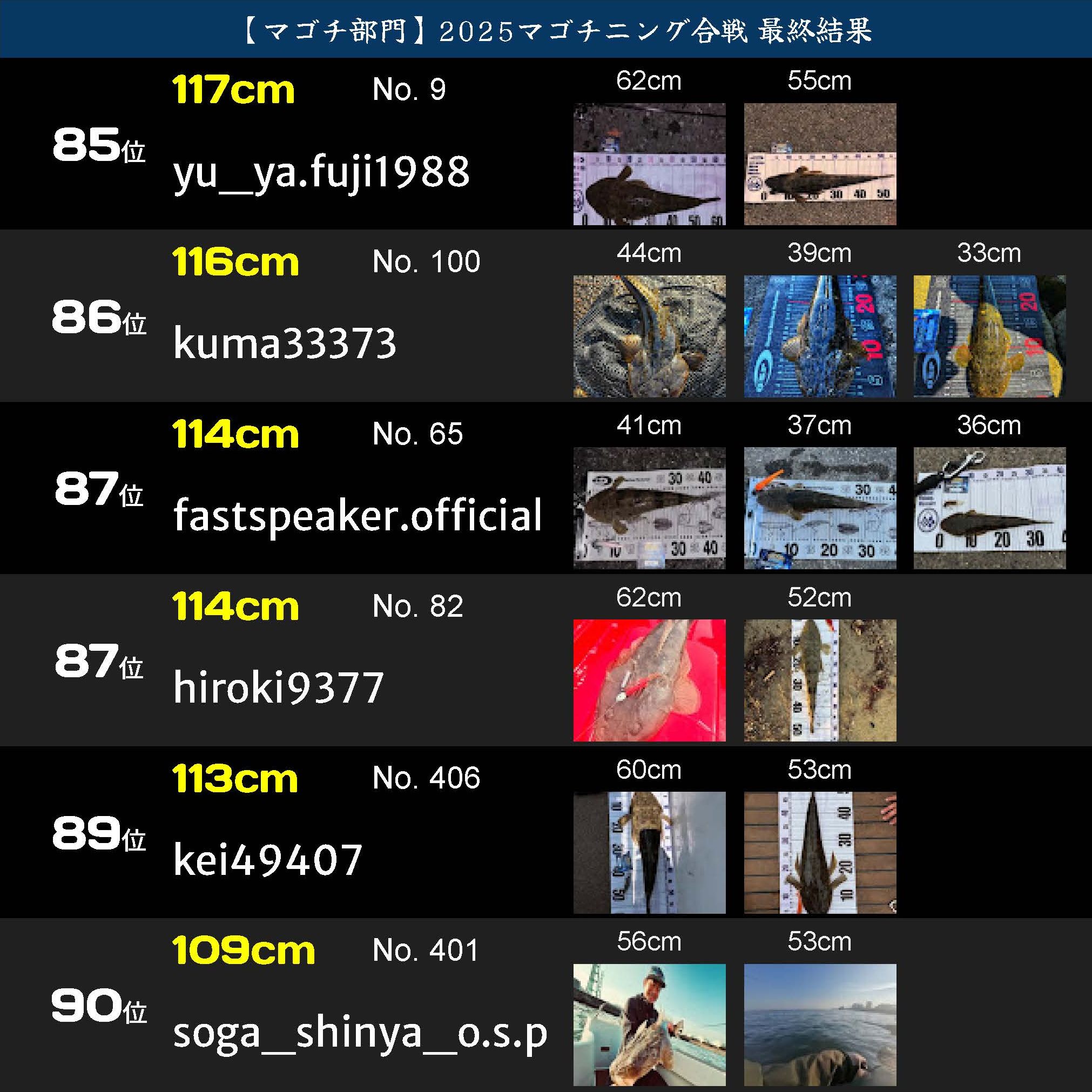 戦IKUSAマゴチニング合戦2025_ページ_15