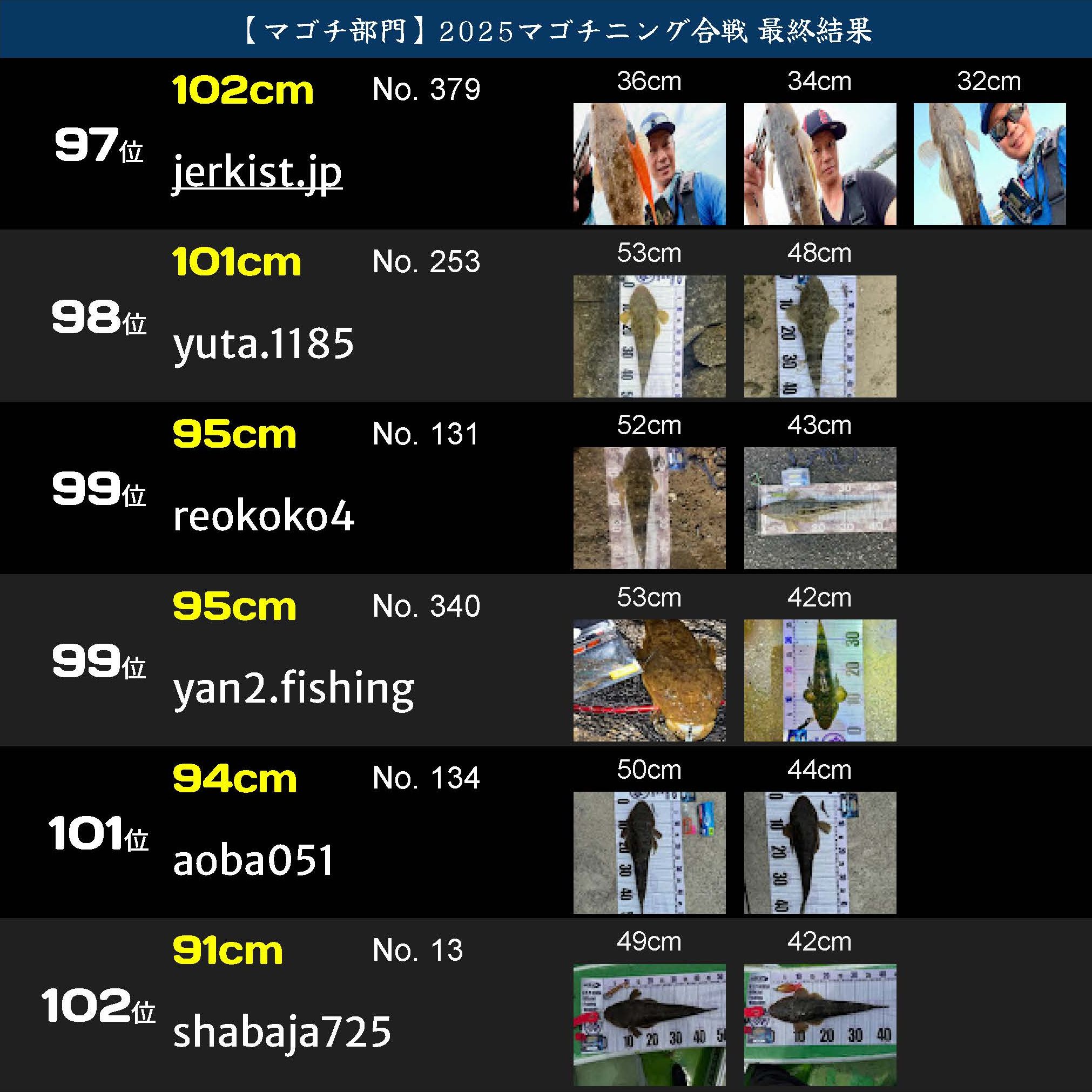 戦IKUSAマゴチニング合戦2025_ページ_17