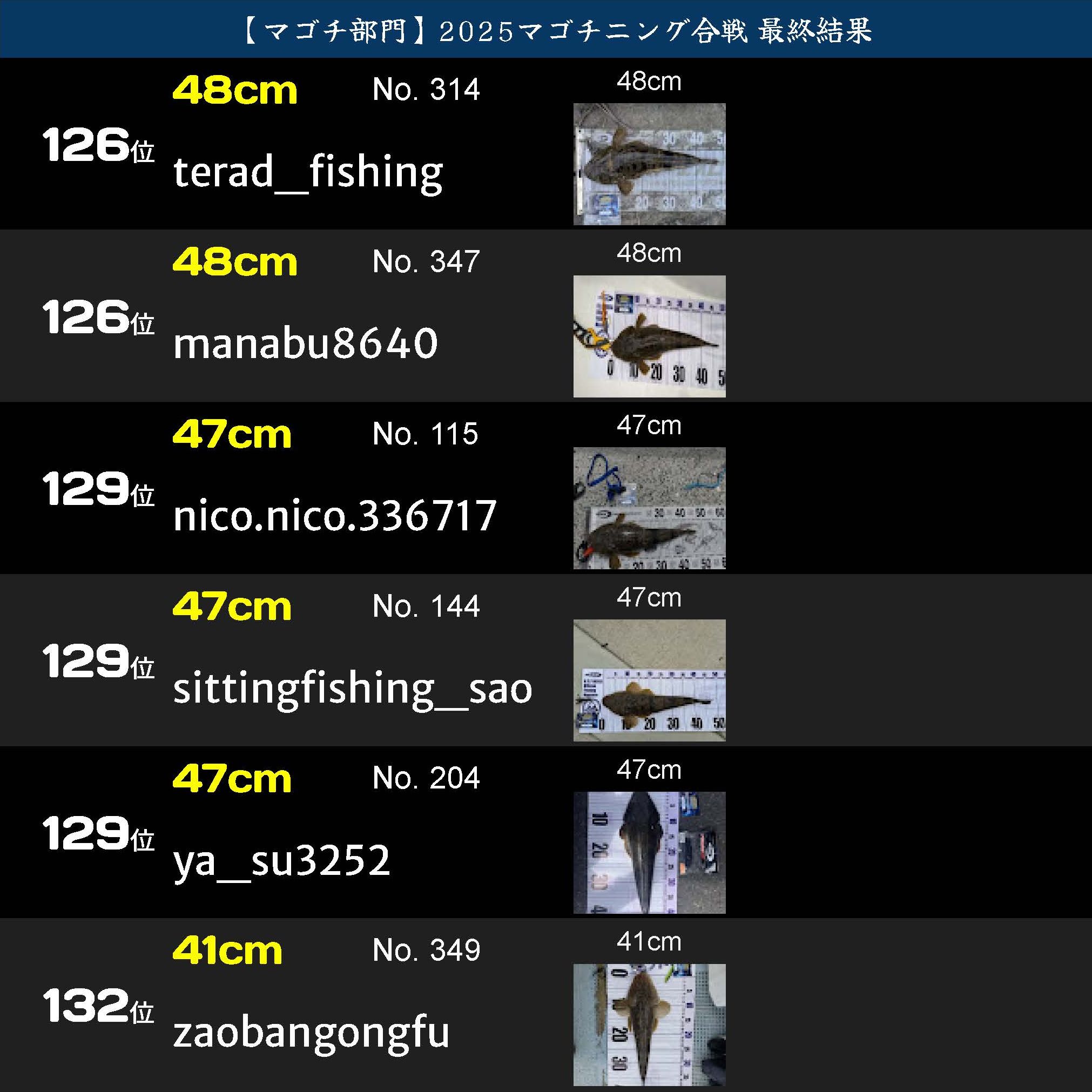 戦IKUSAマゴチニング合戦2025_ページ_22
