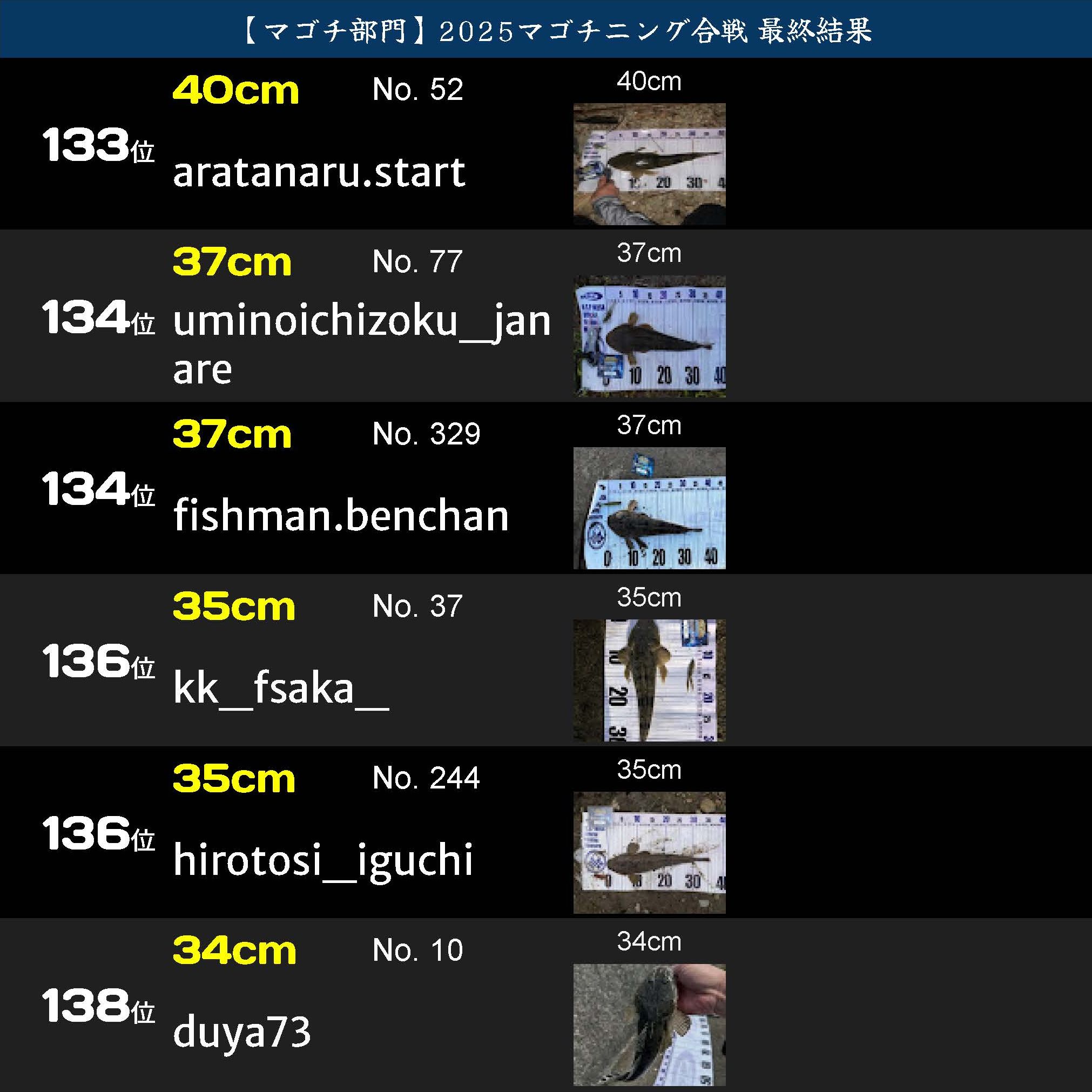 戦IKUSAマゴチニング合戦2025_ページ_23
