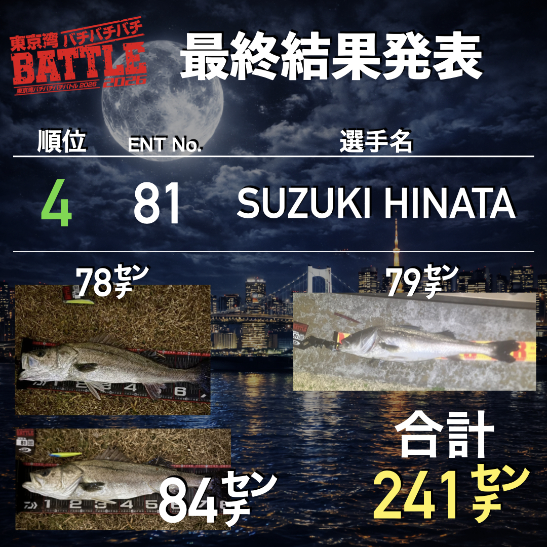 ばちばちバトル最終成績発表.011